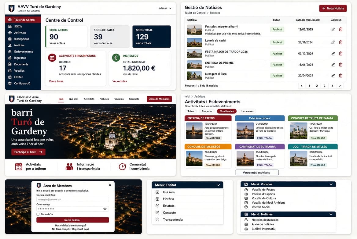 Ejemplo de página web desarrollada por ViralNovaIA — panel de control, frontend y área de miembros